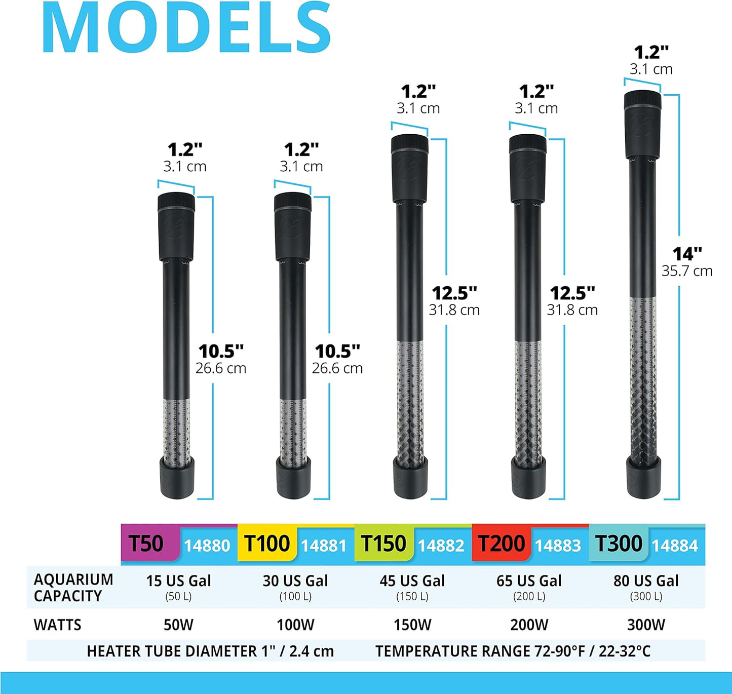 T200 Fully Electronic Heater for Freshwater Aquariums up to 65 Gal.