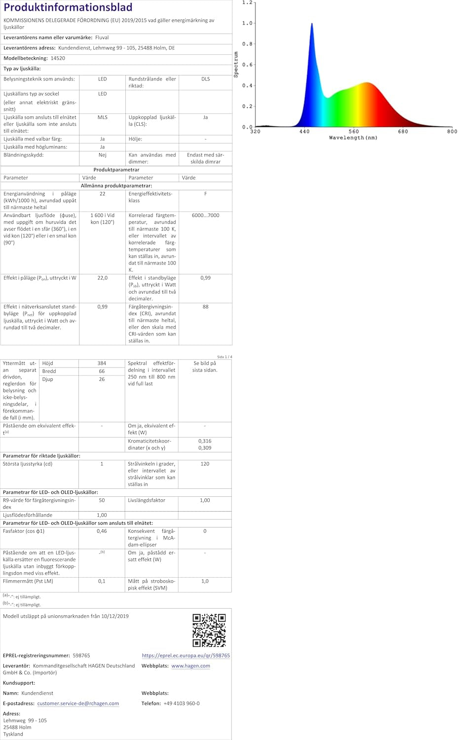 Plant 3.0 LED Planted Aquarium Lighting, 22 Watts, 15-24 Inches