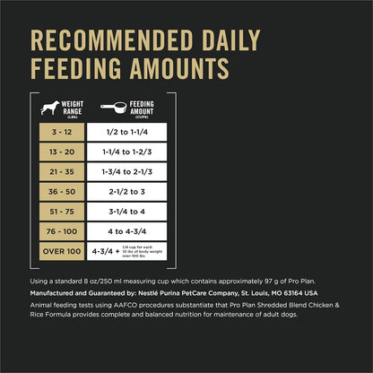 Complete Essentials Shredded Blend Chicken and Rice Dog Food Dry Formula with Probiotics for Dogs - 35 Lb. Bag