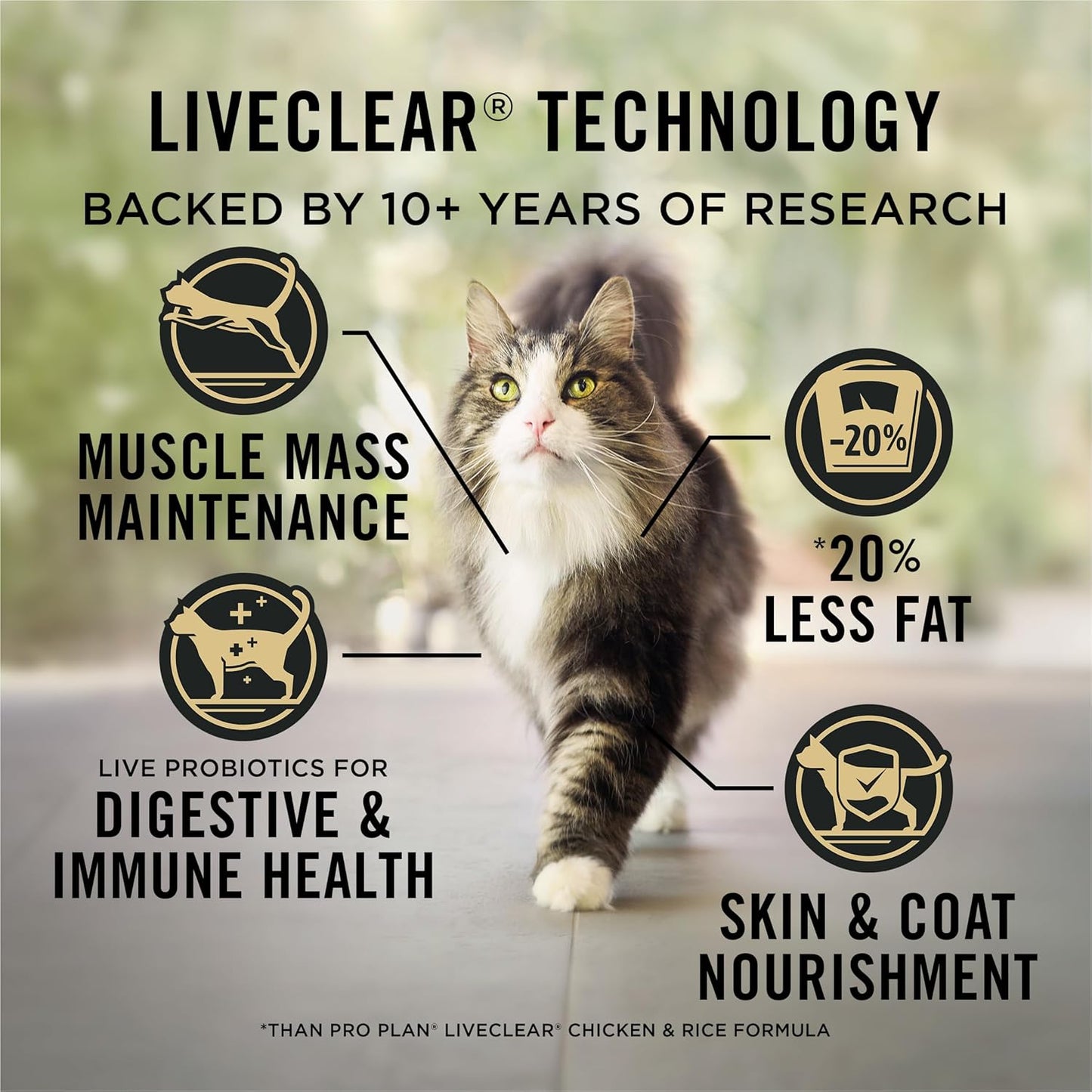 Liveclear Cat Food Weight Management and Cat Allergen Reducer Chicken and Rice Formula - 3.2 Lb. Bag