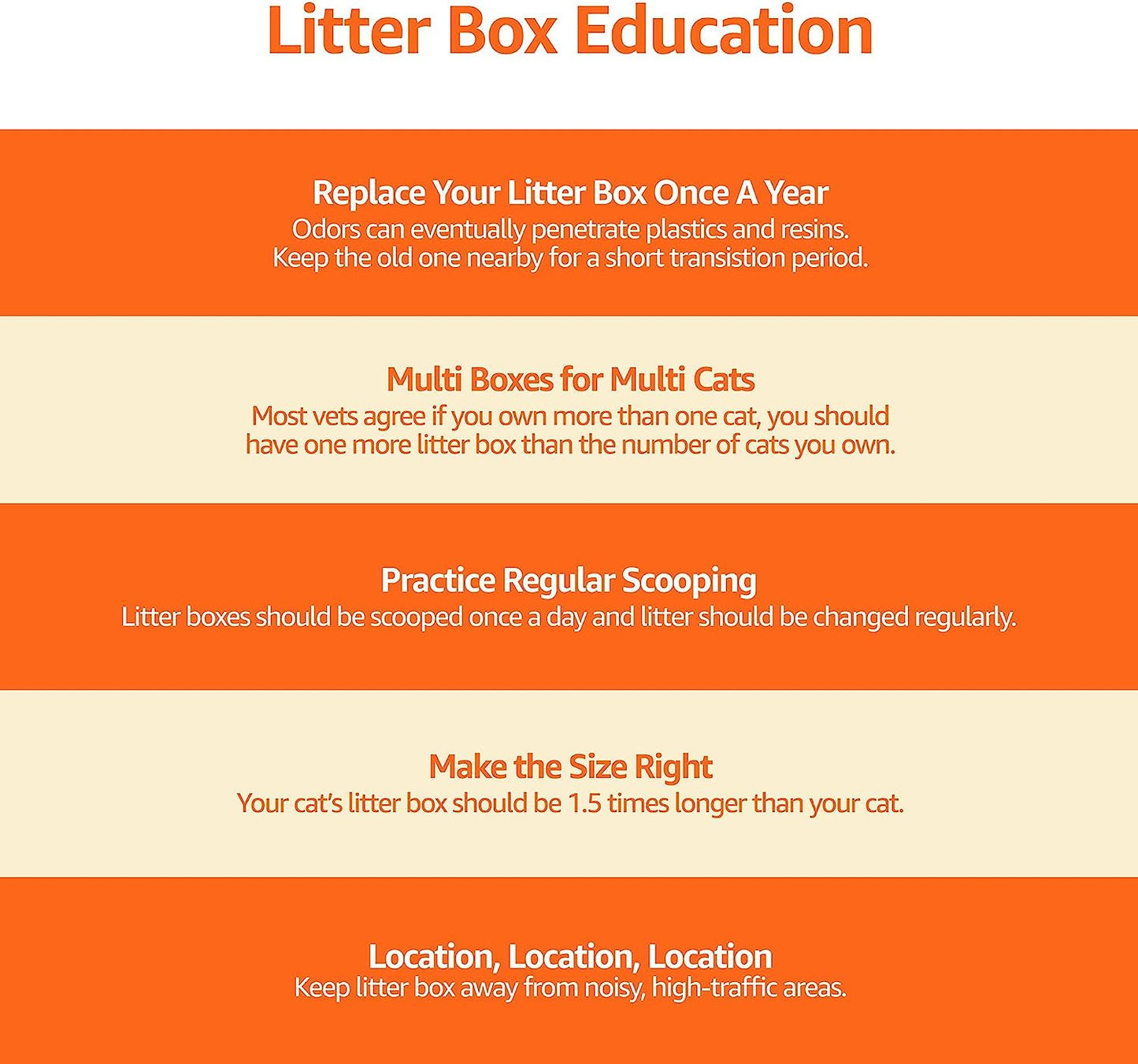 No-Mess Hooded Enclosed Cat Litter Box, Large, Multicolor, 24 in X 18 in X 17 In