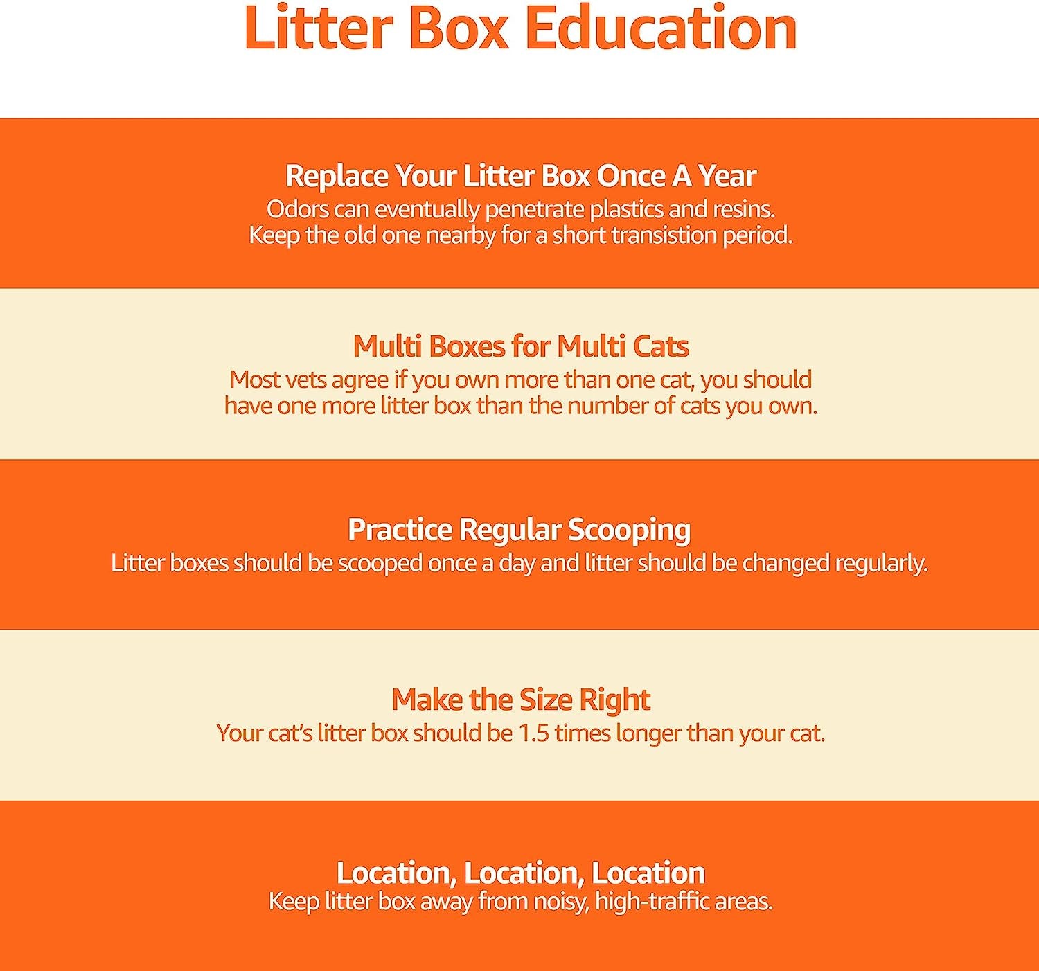 Large Cat Litter Box with High Sides, Open Top, Includes Scoop, 19 X 15 X 11.75 Inches, Grey/Beige