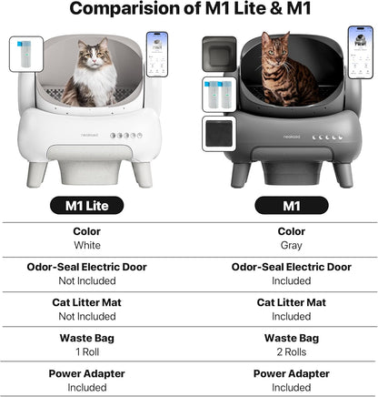 M1 Open-Top Self Cleaning Cat Litter Box, Automatic Cat Litter Box with APP Control, Odor-Free Waste Disposal Includes Trash Bags