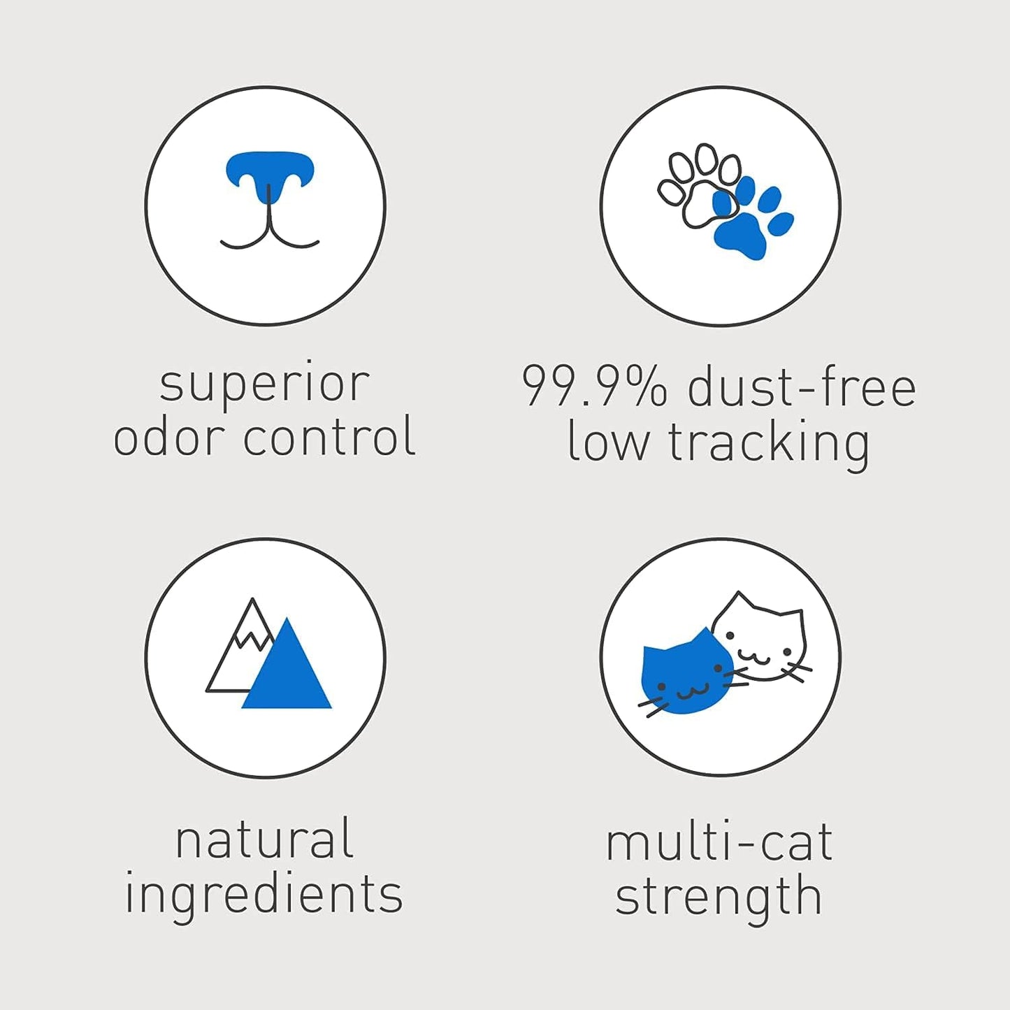 Ultra Unscented Clumping Clay Cat Litter 40 Lb. Bag