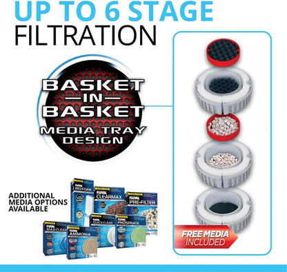 FX6 High Performance Aquarium Filter, Canister Filter for Aquariums up to 400 Gal.