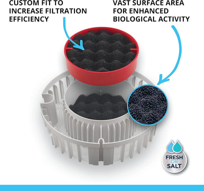 FX4/FX5/FX6 Bio-Foam, Replacement Aquarium Filter Media, 2-Pack, A239