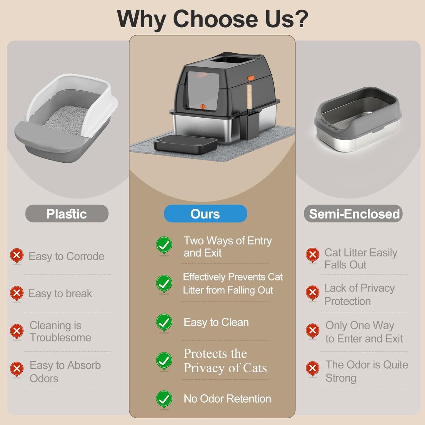 Stainless Steel Litter Box with Lid,Front Entry Top Exit Kitty Litterbox,Extra Large Enclosed Metal Cat Box with Litter Scoop & Litter Mat-Black