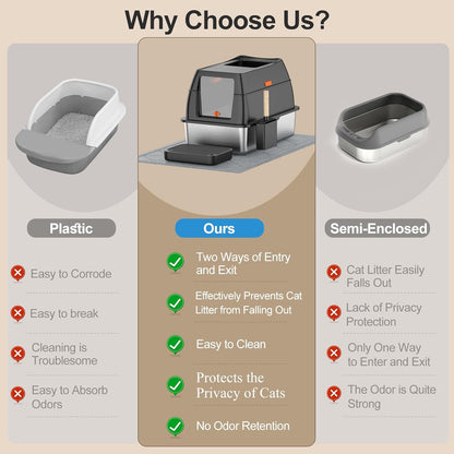 Stainless Steel Litter Box with Lid,Front Entry Top Exit Kitty Litterbox,Extra Large Enclosed Metal Cat Box with Litter Scoop & Litter Mat-Black