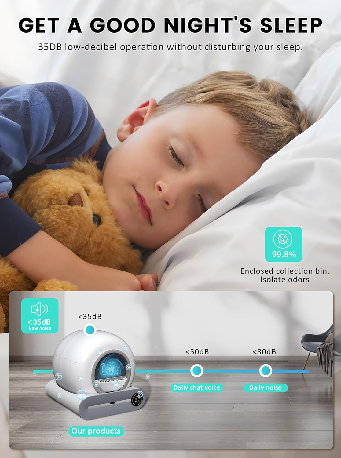 Automatic Litter Box, Upgraded Robot Self Cleaning Litter Box for Multiple Cats, 65L+9L Extra Large, Features Negative Ion Sterilization and Deodorization, APP Control, 3 Rolls Litter Bag Liners