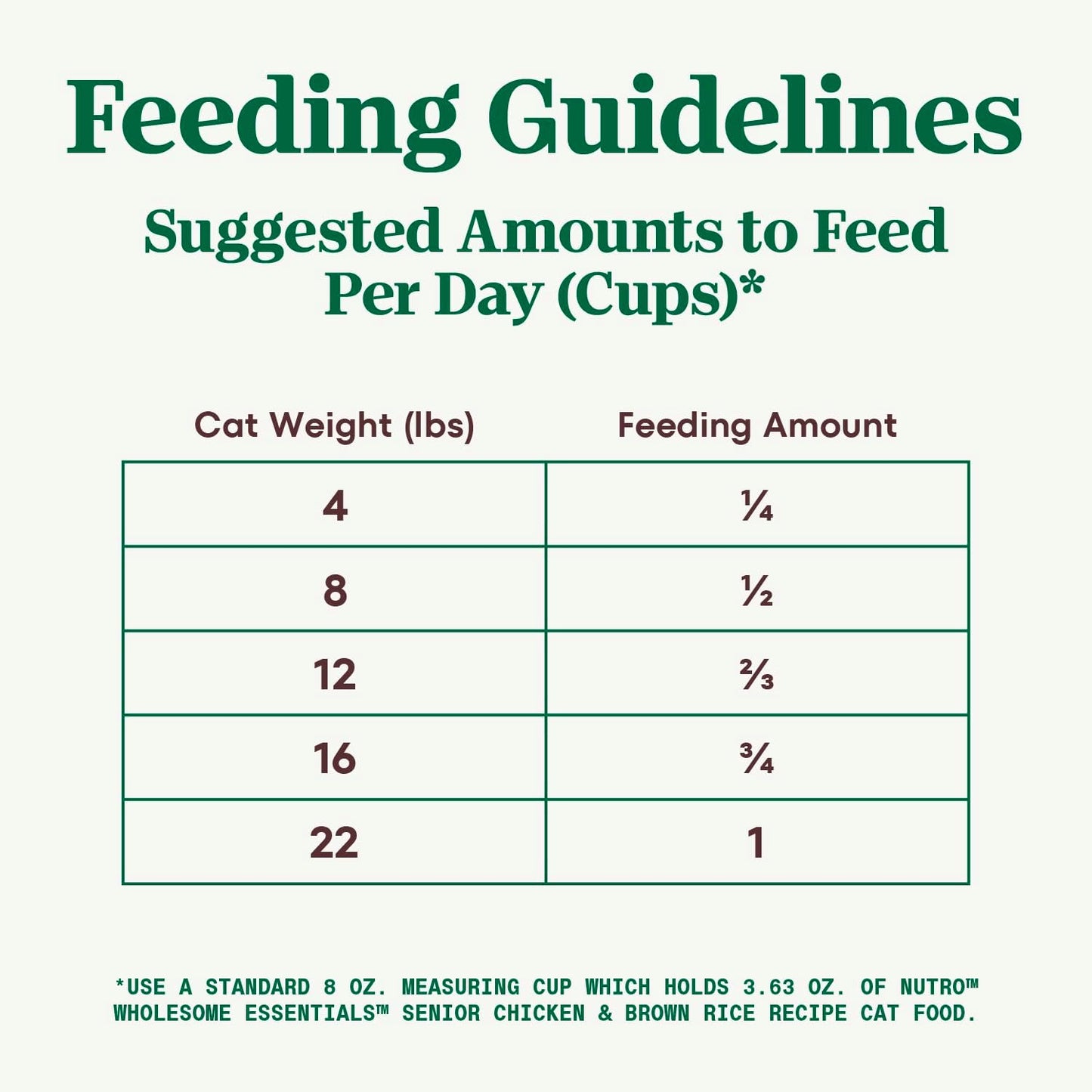 Wholesome Essentials Senior Dry Cat Food, Chicken & Brown Rice Recipe, 5 Lb. Bag