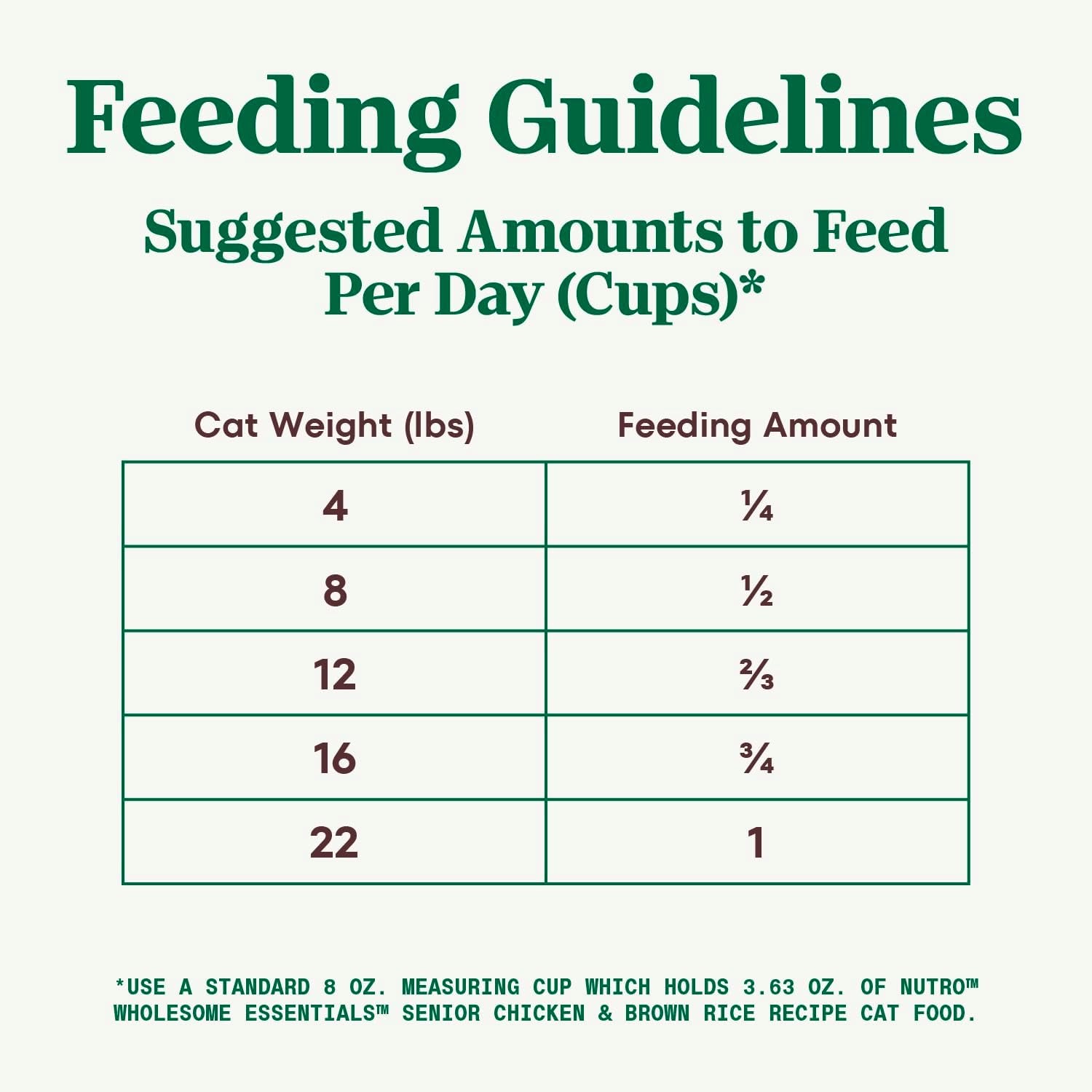 Wholesome Essentials Senior Dry Cat Food, Chicken & Brown Rice Recipe, 5 Lb. Bag