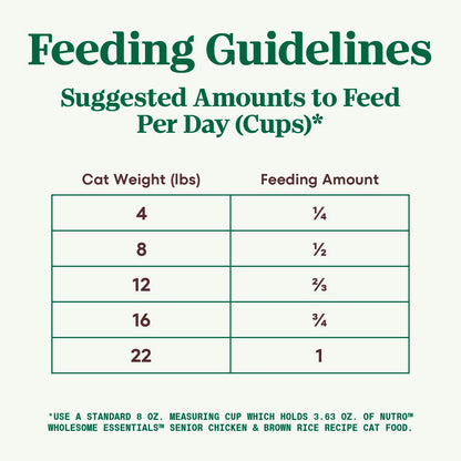 Wholesome Essentials Senior Dry Cat Food, Chicken & Brown Rice Recipe, 5 Lb. Bag